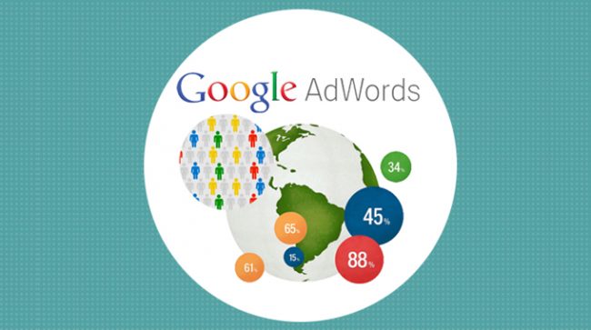 Quais as vantagens do Google Adwords?