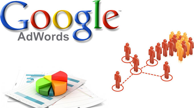 google-adwords