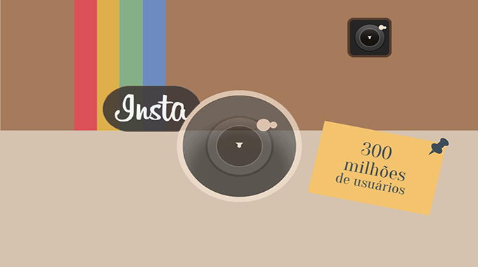 Instagram-Marketing-Digital-Infográfico