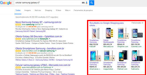 Anúncios Google Shopping a direita