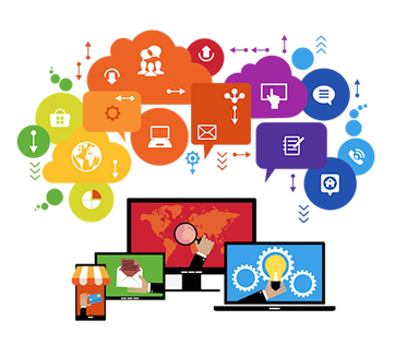 Blog Otimizado para Websites