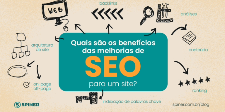 Quais são os benefícios das melhorias de SEO para um site