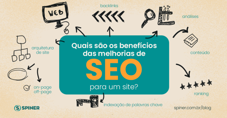 Quais são os benefícios das melhorias de SEO para um site Quais são os benefícios das melhorias de SEO para um site