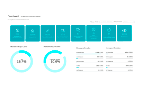 RD Station Conversas